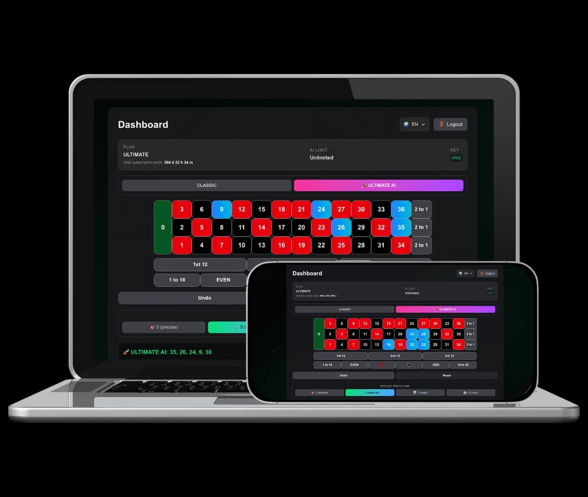Roulette dashboard preview